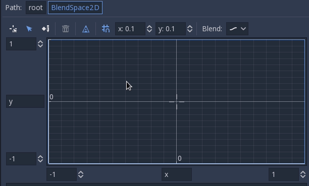../../../_images/animtree_blendspacepoints.gif