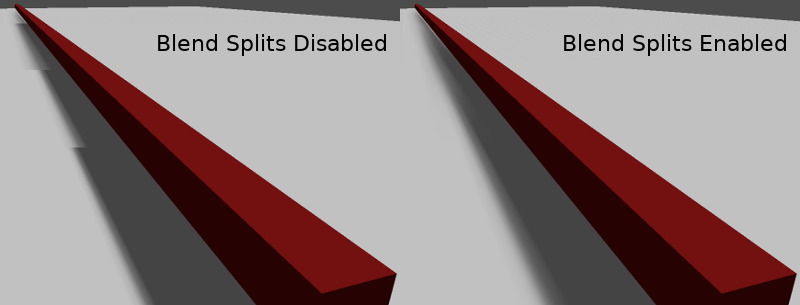 ../../../_images/blend_splits.png