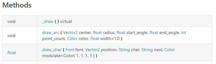 ../../../_images/class_api_methods_table.webp