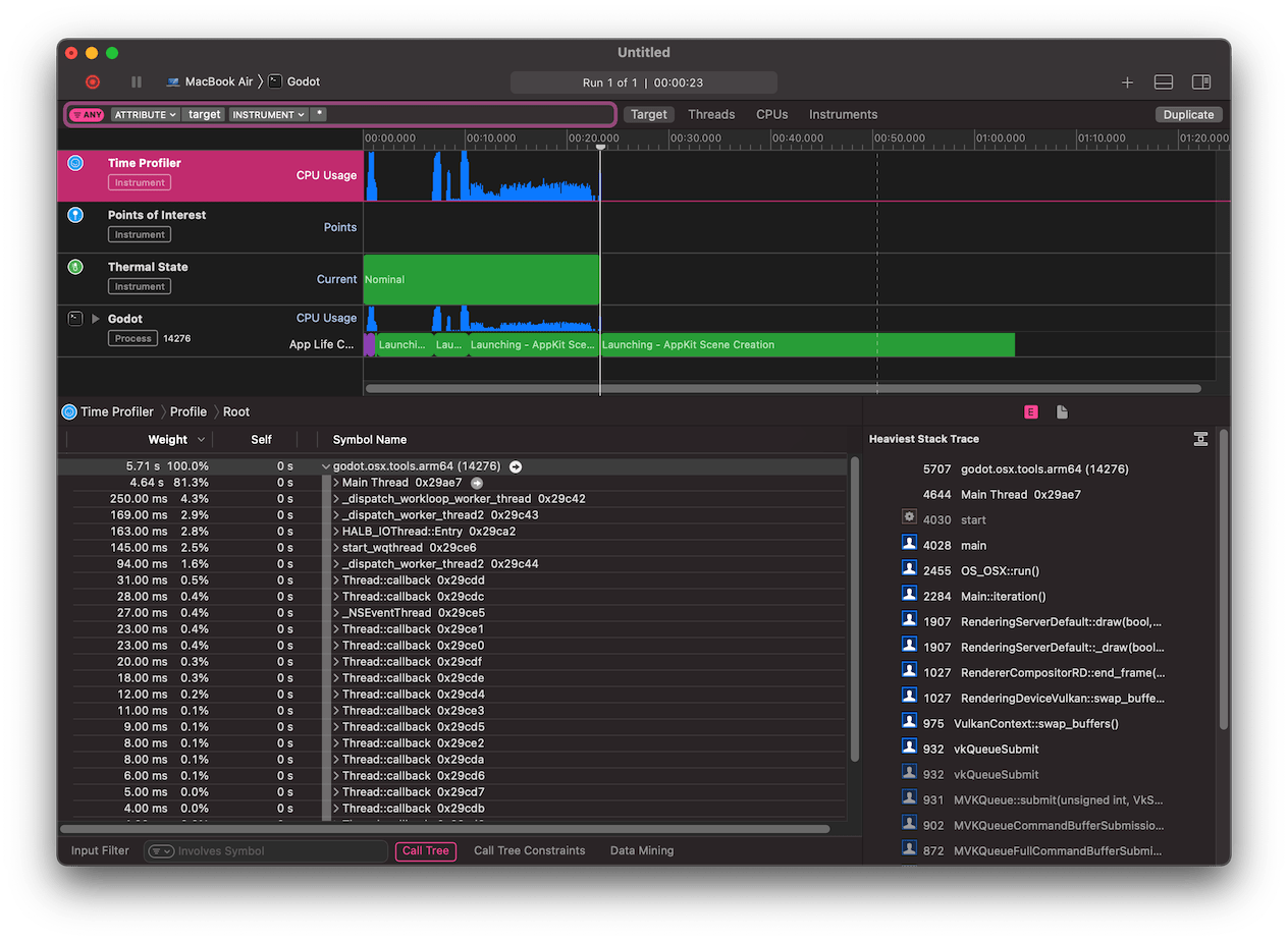../../../../_images/cpp_profiler_time_profiler_result.png