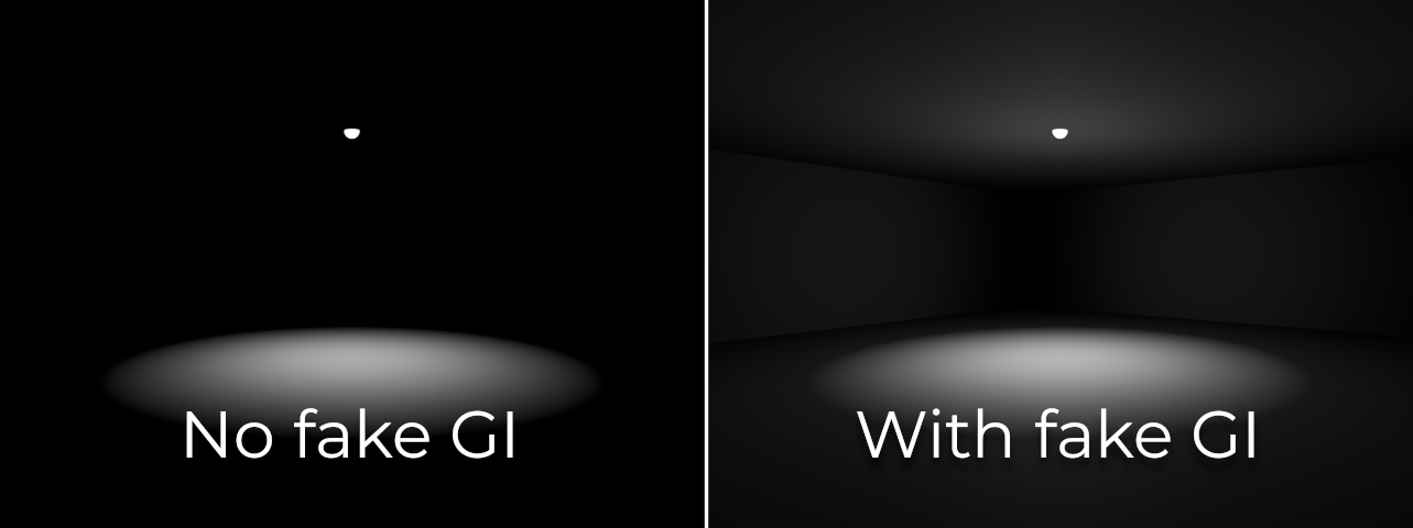 ../../../../_images/faking_global_illumination_comparison.webp