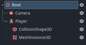 ../../../../_images/fti_camera_worldspace.webp
