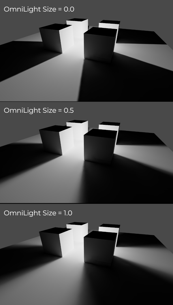 ../../../../_images/lightmap_gi_omnilight_size.png