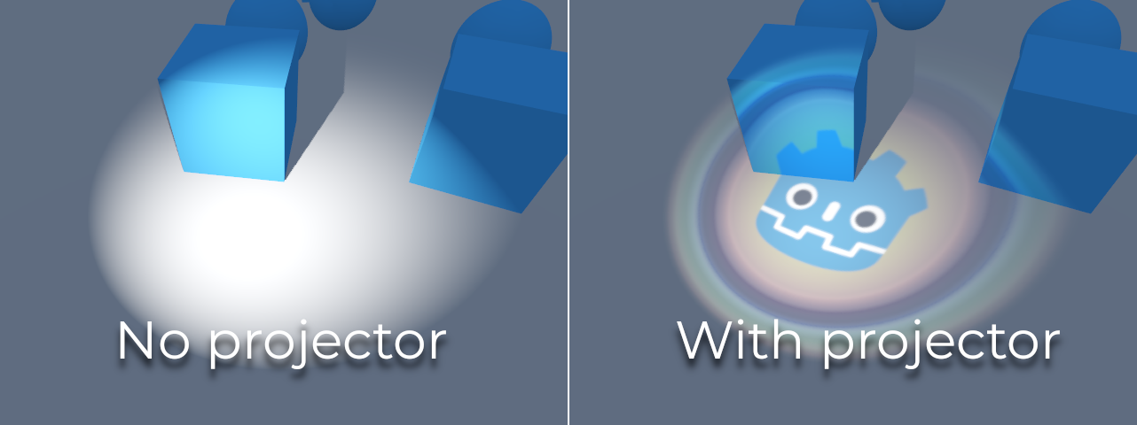 ../../../_images/lights_and_shadows_spot_projector.webp