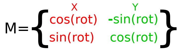 ../../../_images/rotate2.png