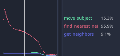 ../../../../_images/self_curve.png