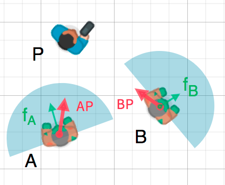 ../../../_images/vector_facing2.png