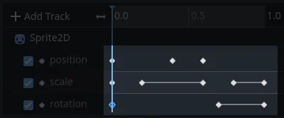 Keyframes in Godot