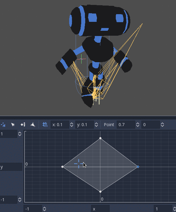 ../../../_images/animtree_blendspace2d.gif