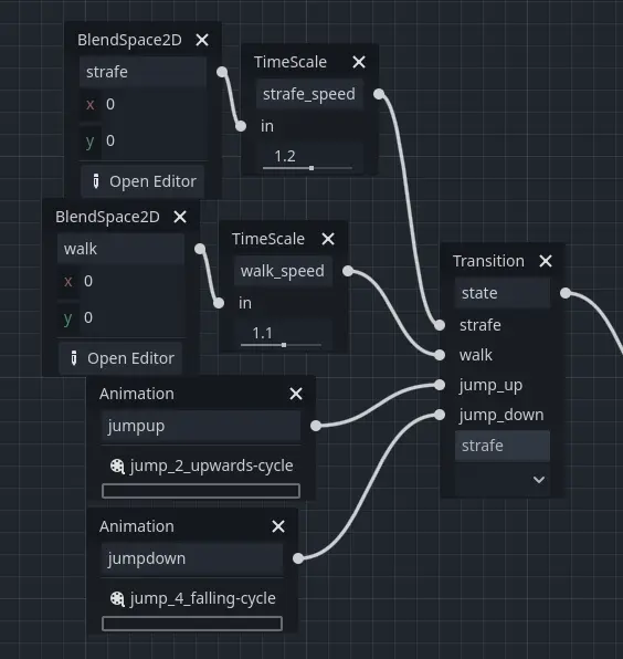 ../../../_images/animtree_transition.webp