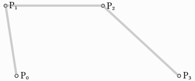 ../../../_images/bezier_cubic_points.png