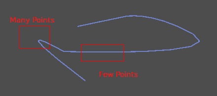 ../../../_images/bezier_point_amount.png