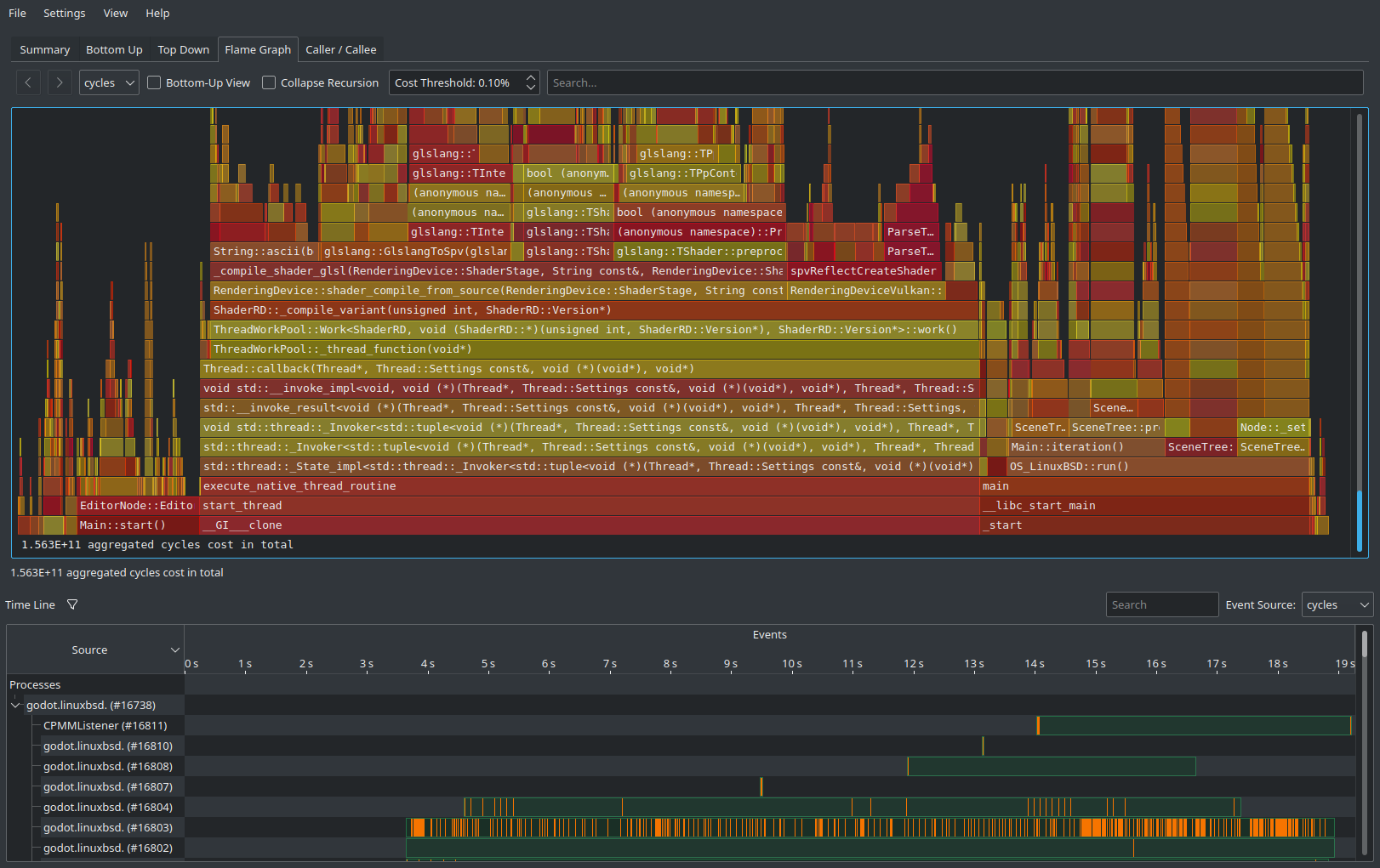 ../../../../_images/cpp_profiler_hotspot_flame_graph.png