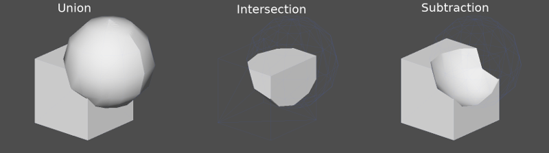 ../../../_images/csg_operation.png