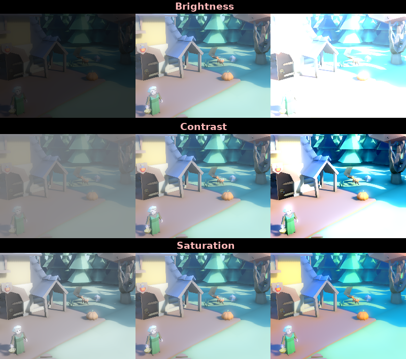 ../../../_images/environment_adjustments_bcs.webp