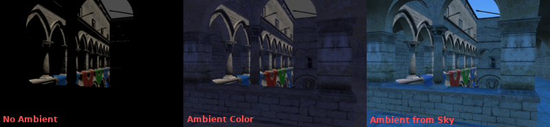 ../../../_images/environment_ambient2.webp