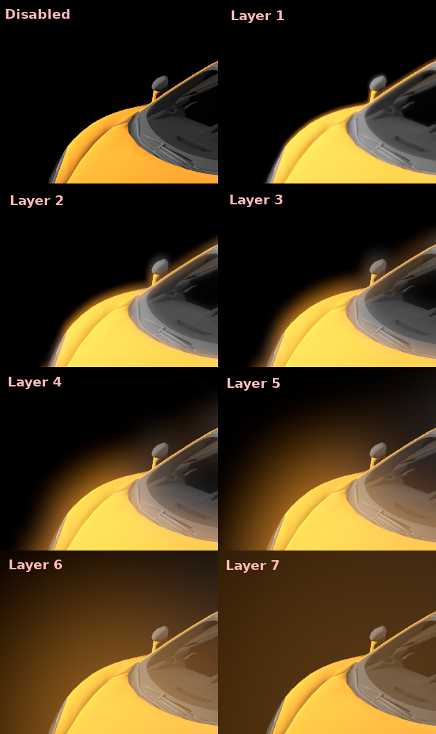 ../../../_images/environment_glow_layers.webp
