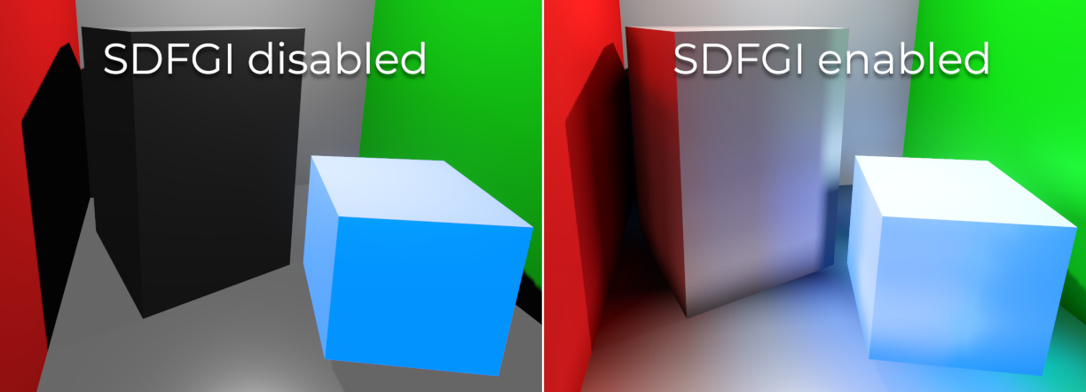 ../../../_images/environment_sdfgi.webp