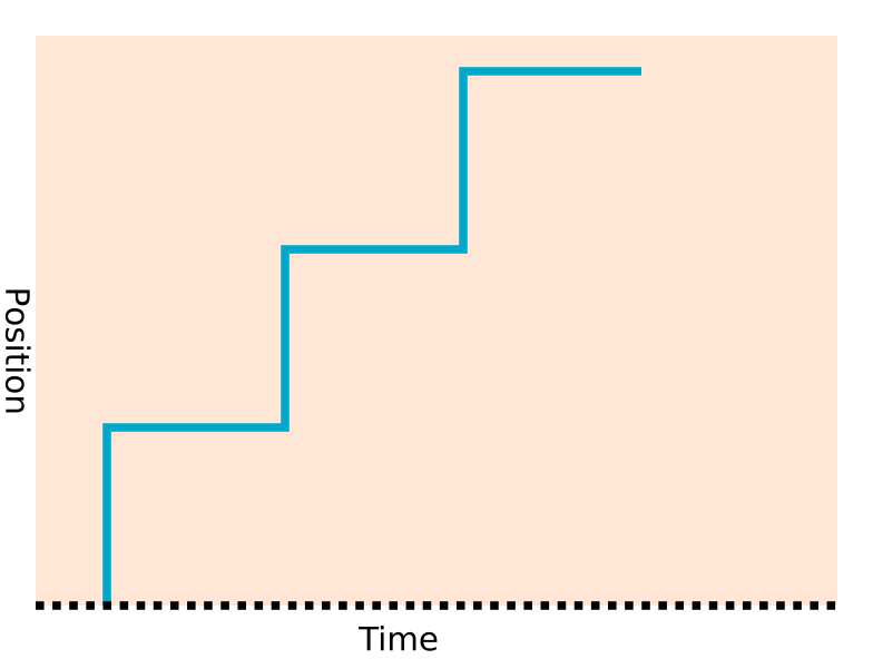 ../../../../_images/fti_graph_fixed_ticks.webp