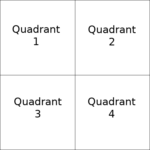 ../../../_images/lights_and_shadows_shadow_quadrants.webp