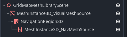 ../../../_images/meshlibrary_scene.png