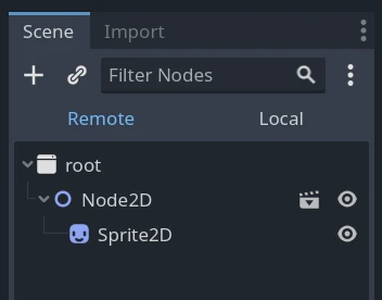 ../../../_images/nodes_and_scene_instances_remote_tree_with_sprite.webp