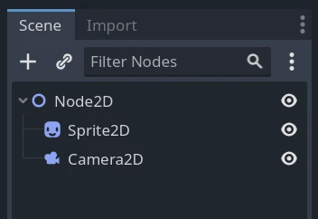 ../../../_images/nodes_and_scene_instances_sprite_node.webp
