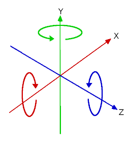../../../_images/transforms_euler.webp